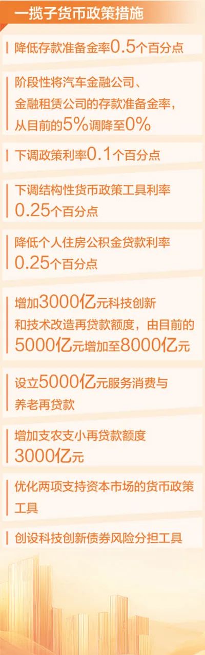 数据来源：中国人民银行